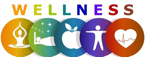 Team wellness - Step 1: Design & Analyze. Seek and support employees’ input and participation in: Creating a wellness committee. Developing an employee needs and interest survey. Using interviews and focus groups. Completing an employee needs and interests survey. Securing leadership support. 